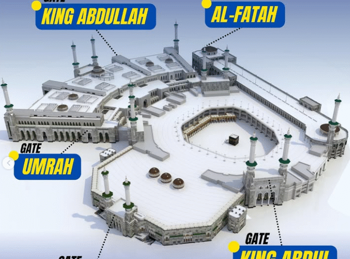 Sejarah Gerbang di Makkah