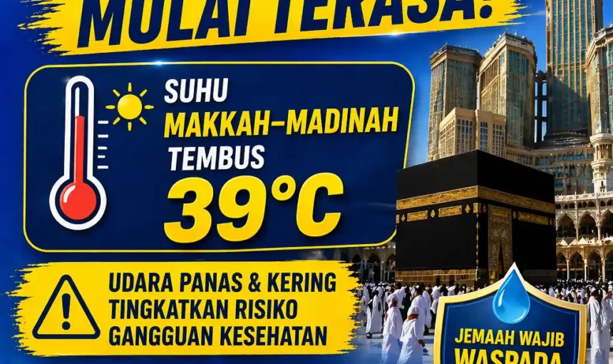 Cuaca Ekstrem Haji 2026 Mulai Terasa! Suhu Makkah–Madinah Tembus 39°C, Jemaah Wajib Waspada Dehidrasi